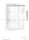  NE597N0PBSR User Manual Page #44