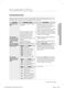  NE597N0PBSR User Manual Page #68