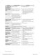  NE597N0PBSR User Manual Page #71