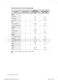  NE597R0ABSR User Manual Page #35
