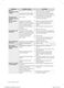  NE597R0ABSR User Manual Page #61