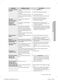  NE597R0ABSR User Manual Page #62