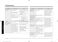  NE59M4310SS User Manual Page #45
