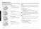  NE59N6650SS User Manual Page #31