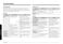  NE59N6650SS User Manual Page #49