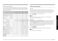  NE59T7511SS User Manual Page #30