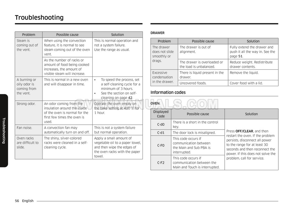 Samsung NE63T8311SS SmartThings Range User Manual