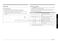 SmartThings NE63T8751SS User Manual Page #52