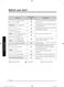  NQ50J3530BS User Manual Page #31