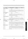  NQ50J3530BS User Manual Page #48