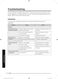  NQ50J3530BS User Manual Page #65