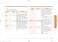 SmartThings NQ70M7770DG User Manual Page #36