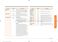 SmartThings NQ70M7770DG User Manual Page #44