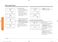 SmartThings NQ70M7770DG User Manual Page #53