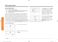 SmartThings NQ70M7770DG User Manual Page #71