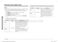 SmartThings NQ70T5511DS User Manual Page #27