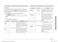 SmartThings NQ70T5511DS User Manual Page #28