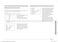 SmartThings NQ70T5511DS User Manual Page #48