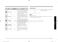  NV70K1340BS User & Installation Manual Page #14