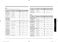  NV70K1340BS User & Installation Manual Page #16