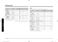  NV70K1340BS User & Installation Manual Page #17