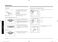  NV70K1340BS User & Installation Manual Page #21