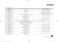  NV70K1340BS User & Installation Manual Page #29