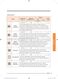 Chef Collection NV73J9770RS User & Installation Manual Page #30