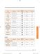 Chef Collection NV73J9770RS User & Installation Manual Page #50