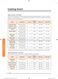 Chef Collection NV73J9770RS User & Installation Manual Page #55