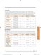Chef Collection NV73J9770RS User & Installation Manual Page #56