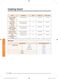 Chef Collection NV73J9770RS User & Installation Manual Page #57