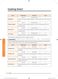 Chef Collection NV73J9770RS User & Installation Manual Page #61
