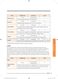 Chef Collection NV73J9770RS User & Installation Manual Page #62
