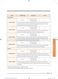 Chef Collection NV73J9770RS User & Installation Manual Page #66