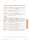 Chef Collection NV73J9770RS User & Installation Manual Page #68