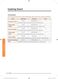 Chef Collection NV73J9770RS User & Installation Manual Page #69