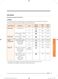 Chef Collection NV73J9770RS User & Installation Manual Page #72