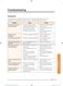 Chef Collection NV73J9770RS User & Installation Manual Page #86