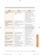Chef Collection NV73J9770RS User & Installation Manual Page #88