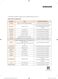 Chef Collection NV73J9770RS User & Installation Manual Page #93