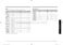 NV75J3140BS User & Installation Manual Page #18