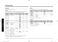  NV75J3140BS User & Installation Manual Page #19