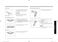  NV75J3140BS User & Installation Manual Page #22