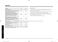  NV75J3140BS User & Installation Manual Page #27