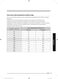  NV75J7570RS User & Installation Manual Page #36