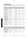  NV75J7570RS User & Installation Manual Page #47