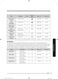  NV75J7570RS User & Installation Manual Page #50