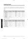  NV75J7570RS User & Installation Manual Page #53