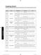  NV75J7570RS User & Installation Manual Page #55